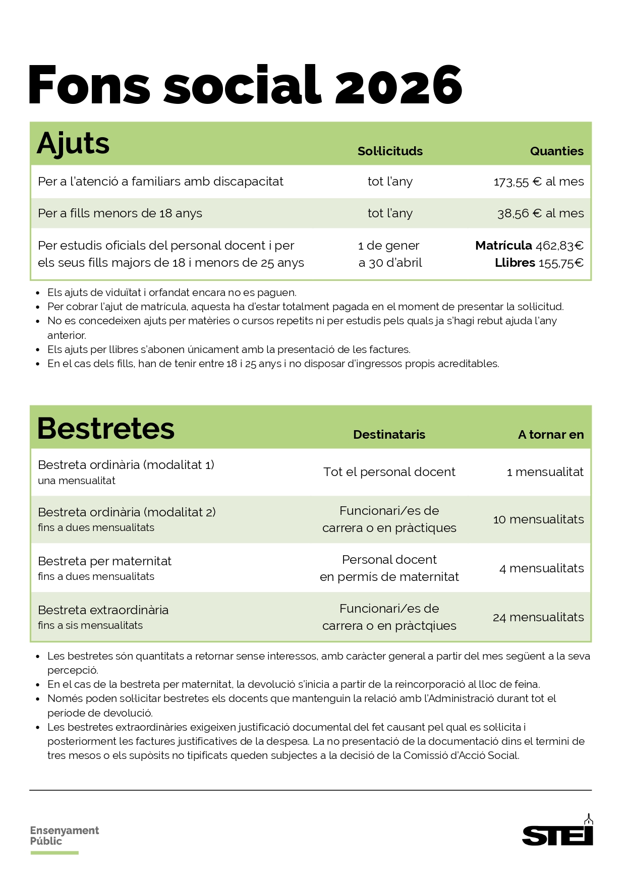 Fons Social petit